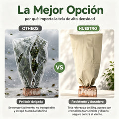 🧊【Juego de 3 piezas】🌱 Funda Antiescarcha para Plantas 60×80 cm – Tejido No Tejido con Cierre de Cremallera y Cordón Ajustable, Protege tus Cultivos del Frío 🔒