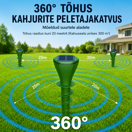 ☘️Tootekampaania - 50% allahindlust☘️Päikeseenergial töötav veekindel loomapeleti