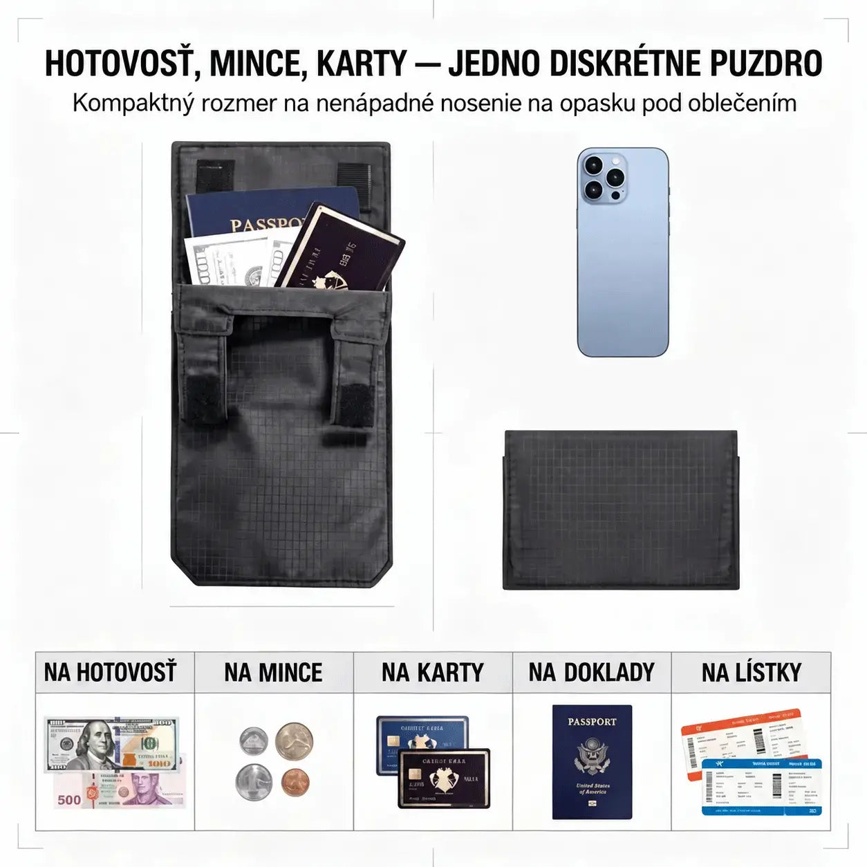 💳✈️ Rejtett pénzöv útlevél, készpénz és kártyák számára – Hordozható, biztonságos deréktáska repülőterekre, városi utazásokhoz és szabadtéri kalandokhoz 🌍
