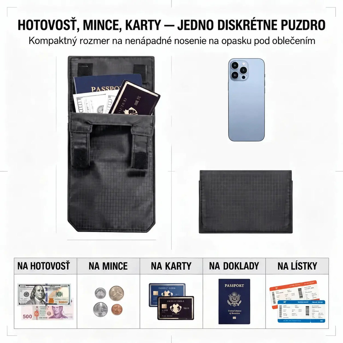 💳✈️ Rejtett pénzöv útlevél, készpénz és kártyák számára – Hordozható, biztonságos deréktáska repülőterekre, városi utazásokhoz és szabadtéri kalandokhoz 🌍