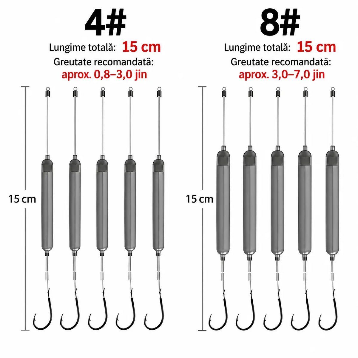 🎣 Aparejo de pesca antienredos para trabajar sobre el fondo (Paquete de 2 – 10 piezas en total) – Cebo suspendido, anzuelos Iseama con muerte (tallas n.º 4 y n.º 8).