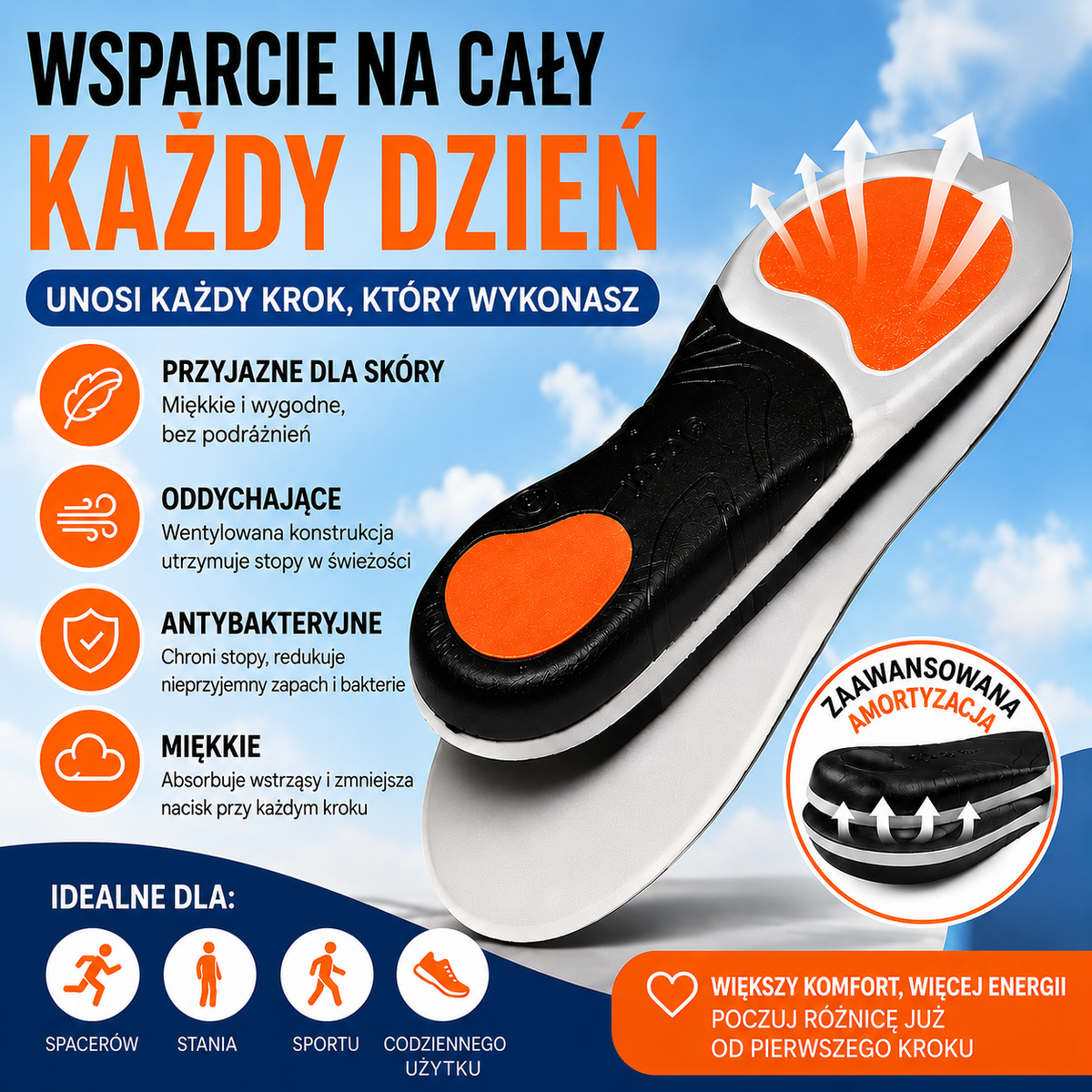 🔥【Kup jeden, a drugi dostaniesz gratis】👣【Rozmiary 35–46】⚡ Ortopedyczna wkładka sportowa z podparciem łuku stopy – pełna amortyzacja, najwyższy komfort
