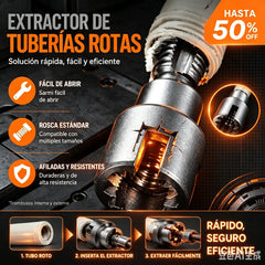 🔩 🔥Broca integrada para instalación de tuberías PPR: ¡fácil de usar y sin soldadura! [Juego de dos piezas: apto para tuberías de 1/2 pulgada y 3/4 de pulgada]