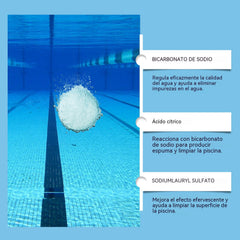 🔥【Compra 1, llévate 1 gratis】🏊‍♀️💧Pastillas limpiadoras para piscinas para un agua clara y transparente.