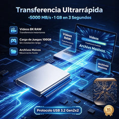 ⚡【32TB】💾 Unidad de Estado Sólido SSD Ultrafina de Nueva Generación | Alta Capacidad y Alta Velocidad | Almacenamiento Portátil 🚀