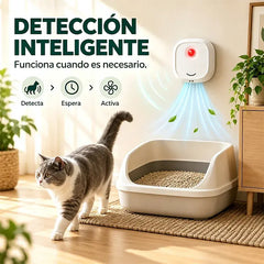🐾✨ Purificador de Aire Inteligente para Mascotas | Iones Negativos, Silencioso y Elimina Olores de Perros y Gatos 🏠