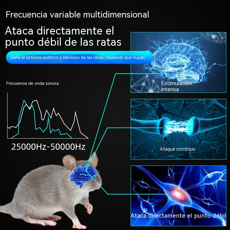 🐭Repelente ultrasónico de roedores de alta eficacia