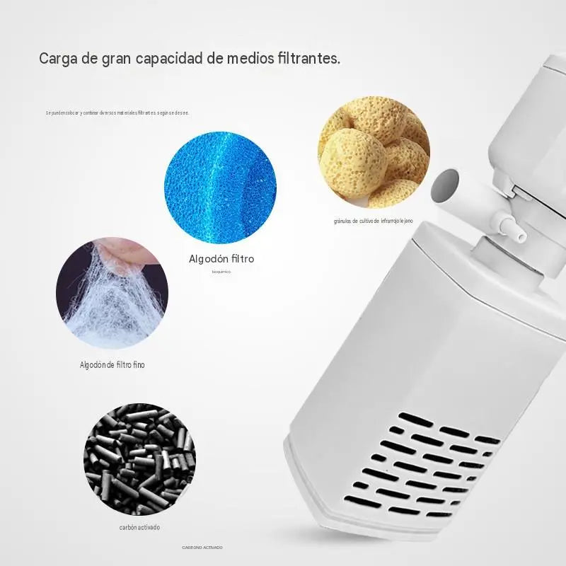 【4W/6W/15W】💦Filtro de acuario 3 en 1: filtración, aireación, eliminación de residuos y bombeo de agua.🐟