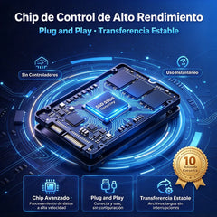 ⚡【32TB】💾 Unidad de Estado Sólido SSD Ultrafina de Nueva Generación | Alta Capacidad y Alta Velocidad | Almacenamiento Portátil 🚀