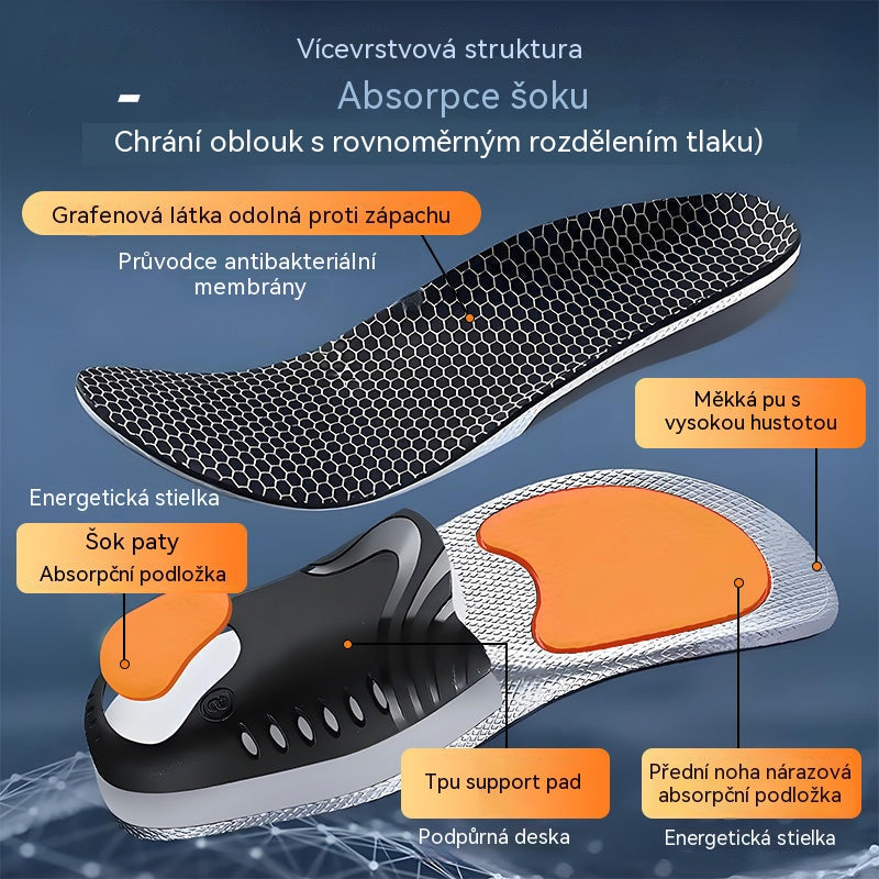 🔥【Kupte jeden a druhý dostanete zdarma】👣【Velikosti 35-46】⚡ Ortopedická sportovní stélka s oporou klenby – plné odpružení, maximální pohodlí