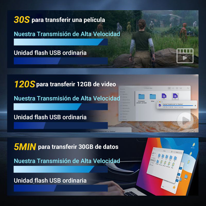 🔥【16 TB】SSD Externo Portátil de Alta Velocidad | Plug and Play, Compatible con Móvil y Computadora (Windows/Mac)