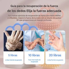 Pelota ortopédica para la recuperación de dedos y manos, con anillos de fijación, dispositivo de entrenamiento de fuerza y movilidad para personas mayores o con secuelas de un derrame cerebral.