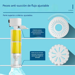 🐟Sistema de circulación de agua de acuario con filtro 3 en 1, funcionamiento silencioso.