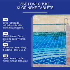 🔥Kupite 1 i dobijte 1 gratis (2 bočice) šumećih tableta za čišćenje bazena