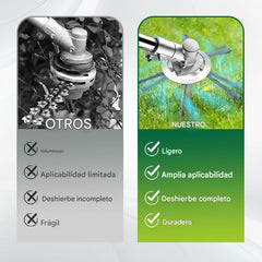 🔥【2 piezas 26 euros】🔥Cabezal de corte reemplazable para cortacésped/desbrozadora - cabezal de corte de acero para cortar césped 🌿✂️⚙️