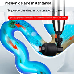 Limpiador de desagües de inodoro