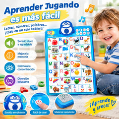 🔊 Tablas didácticas de fonética inglesa | Alfabeto con pronunciación (26 letras + números del 1 al 10 + aprendizaje temprano integral) 🎁