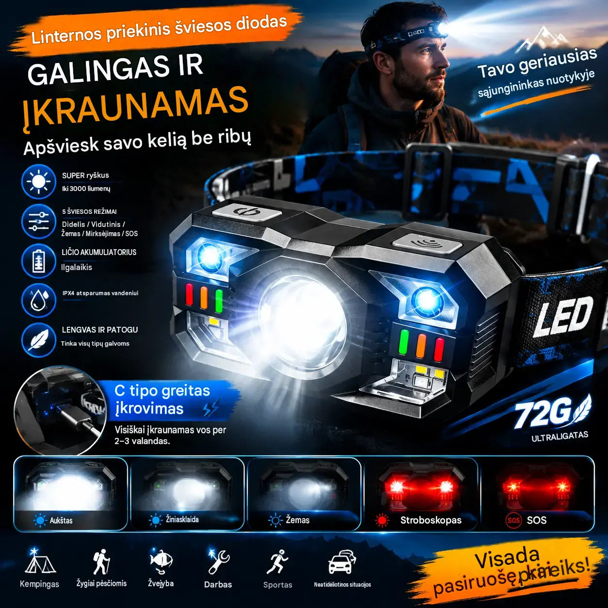 💡🌟Išmanus, jutikliu aktyvuojamas švyturėlis su ilgaamže baterija – ant galvos tvirtinamas naktinės žvejybos žibintas naudojimui lauke