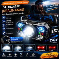 💡🌟Išmanus, jutikliu aktyvuojamas švyturėlis su ilgaamže baterija – ant galvos tvirtinamas naktinės žvejybos žibintas naudojimui lauke