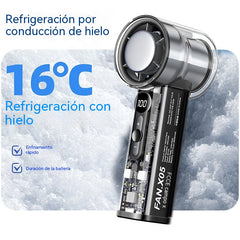 🔥【Oferta por tiempo limitado】🌀Mini ventilador de refrigeración, ventilador de turbina mecánica transparente