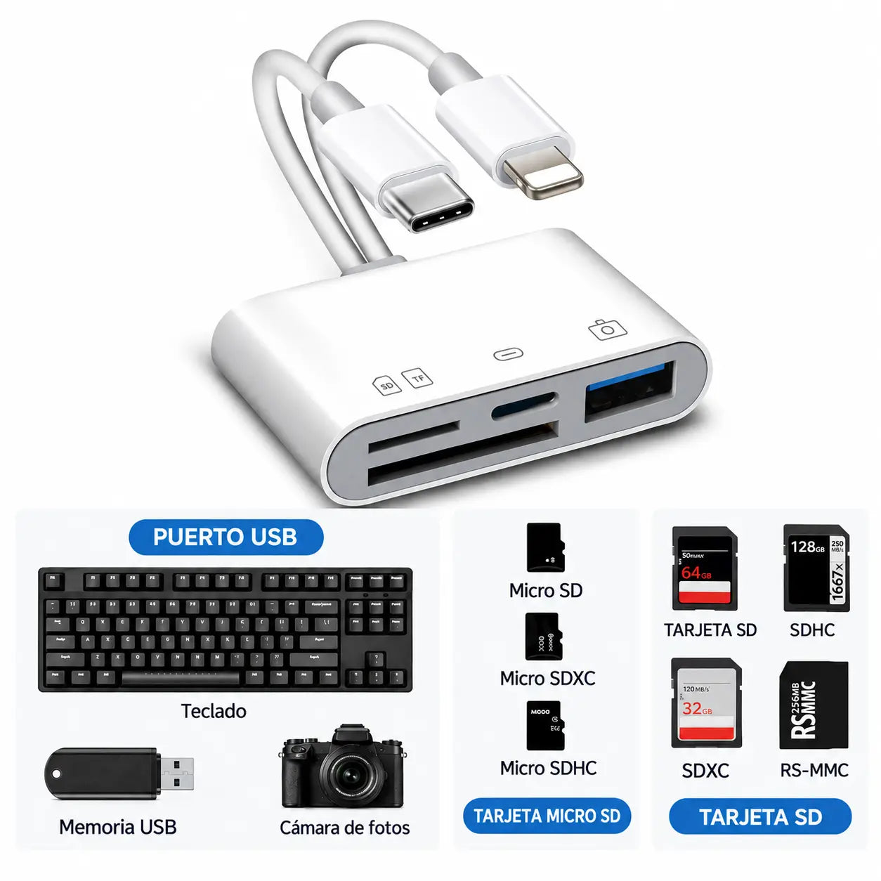 🚀 Lector de Tarjetas SD/TF USB 3.0 para iPhone Tipo-C | Transferencia Rápida de Fotos y Vídeos 📸