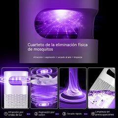 🔥✨【Compra 1 y llévate 1 gratis】Dispositivo multifuncional, natural, silencioso y totalmente automático para repeler y atrapar mosquitos🦟❌