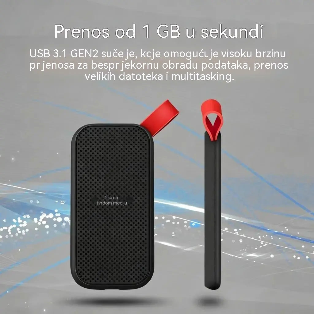 【16TB/32TB/64TB/128TB】⚡Prijenosni SSD diskovi velike brzine