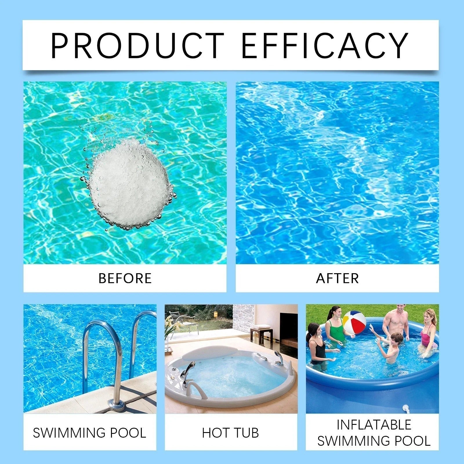 【Compra 2 y llévate 1 gratis】🏊‍♂️Pastillas multifuncionales para la limpieza de piscinas, eliminan la suciedad y los olores del agua, dejando el agua de la piscina cristalina🌊✨