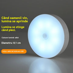 🔥【Compra 1 y llévate 1 gratis】🏡💡Luz LED inteligente que detecta el cuerpo humano, fácil de cargar y práctica
