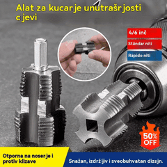 🛠️【Juego de herramientas para abrir roscas internas + orificios de roscas externas】⚙️🔩 Accesorio de Roscado para Tuberías de Agua