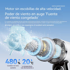 ❄Ventilador portátil de alta velocidad con sistema de superrefrigeración.