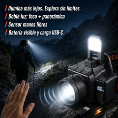 💡Potente linterna frontal de inducción para uso doméstico, uso al aire libre, zoom, largo alcance, recargable, larga duración, caminata nocturna, aventura, pesca nocturna