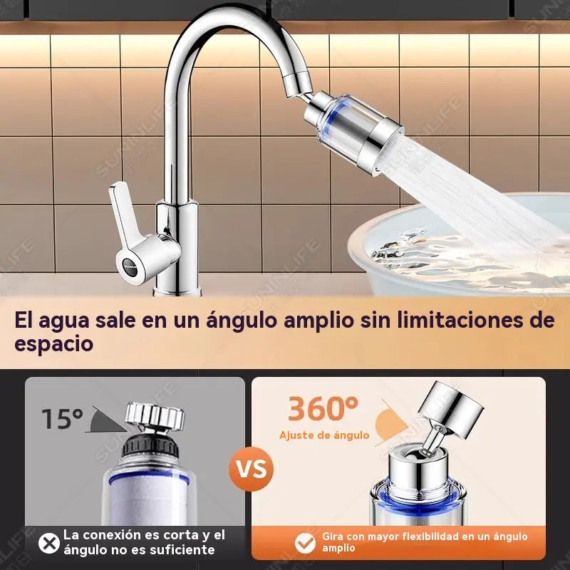 🔥💦Aireador de filtro universal con interfaz de acero inoxidable