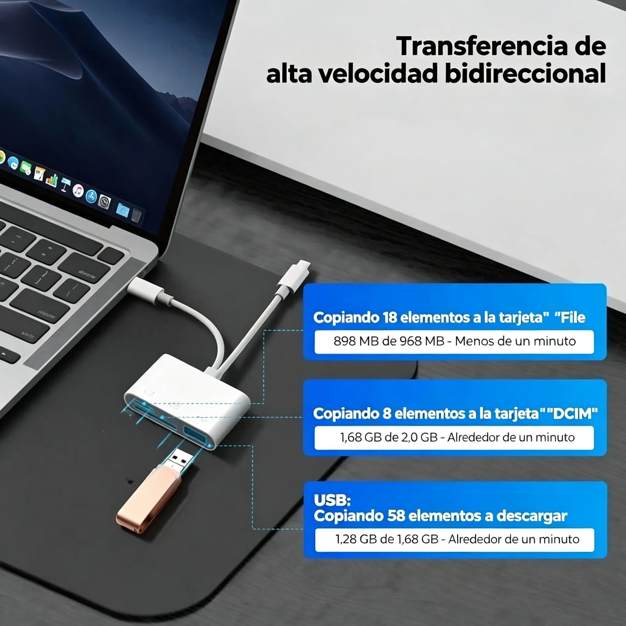 🔌 Lector de Tarjetas Multifuncional con Doble Cable – Transfiere Fotos y Archivos entre Móvil, Cámara y Disco Duro 📸