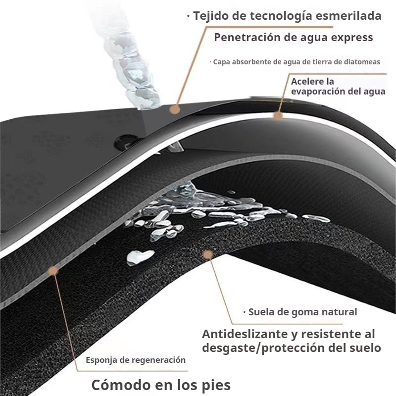 【1 juego de 2 piezas：40*60cm+40*120cm】💥Alfombra antideslizante y absorbente🦶