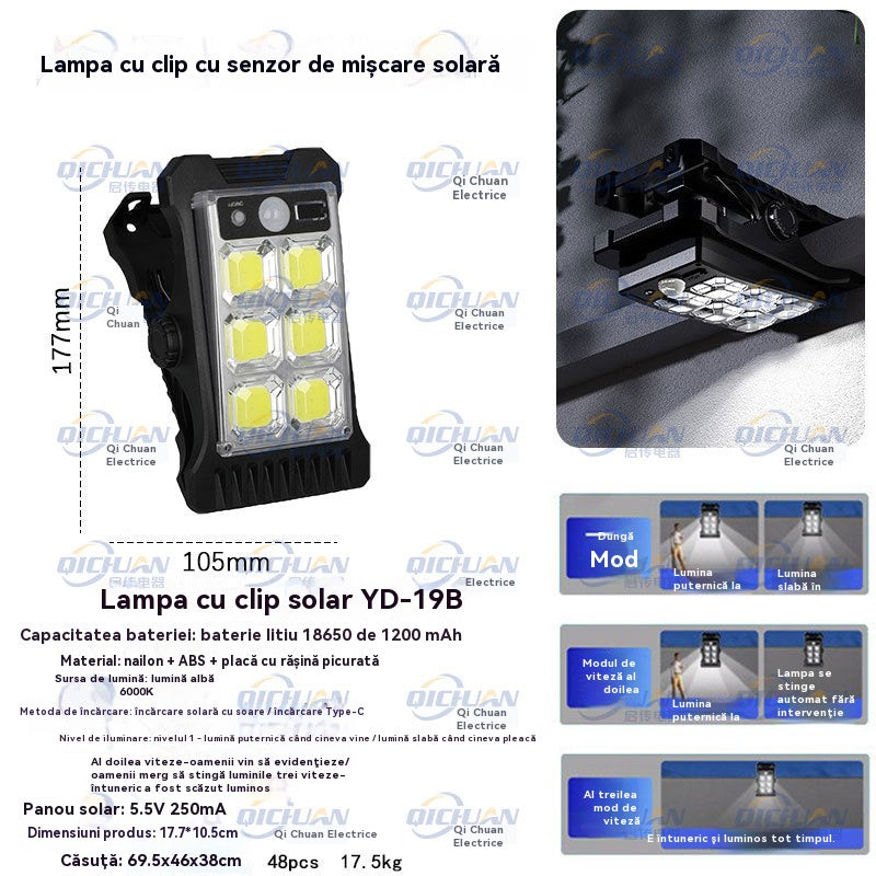 💥Luz solar con sensor de cuerpo humano y clip, resistente al agua