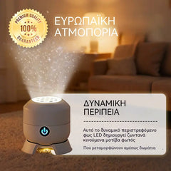 【Osta 1, saa 1 tasuta】2026 dünaamiliselt pöörlev LED-projektori lamp!