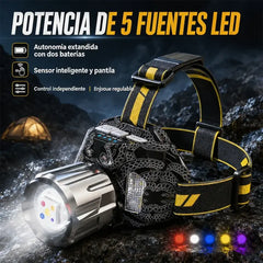 💡✨ Linterna Frontal Profesional 5 en 1 con 5 Colores de Luz, Sensor de Movimiento, Zoom Ajustable y Carga USB – Ideal para Pesca Nocturna, Camping, Senderismo y Patrullaje 🔦