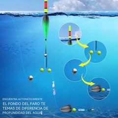 Set de pesca con flotador autoajustable | Lanzamiento largo, detección automática de profundidad, señal de picada con cambio de color