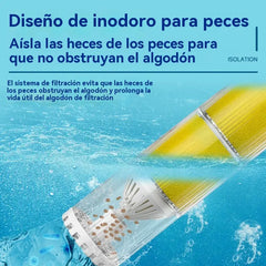 🐟Sistema de circulación de agua de acuario con filtro 3 en 1, funcionamiento silencioso.