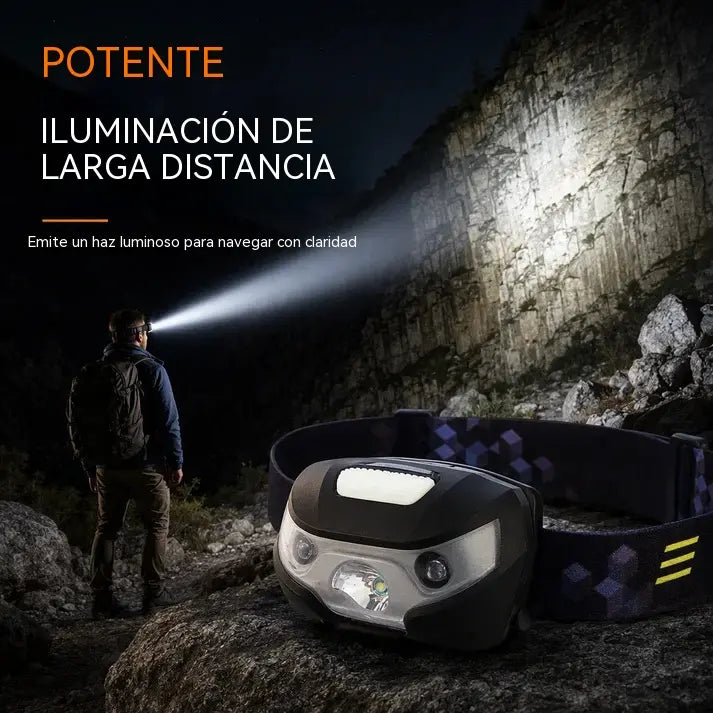 🔦💡📢 1 piezas 26 euro ⏰ Linterna frontal con sensor inteligente: manos libres, 5 modos de iluminación, recargable por USB, IPX4.