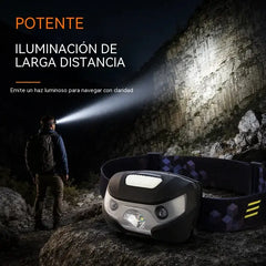 🔦💡📢 1 piezas 26 euro ⏰ Linterna frontal con sensor inteligente: manos libres, 5 modos de iluminación, recargable por USB, IPX4.