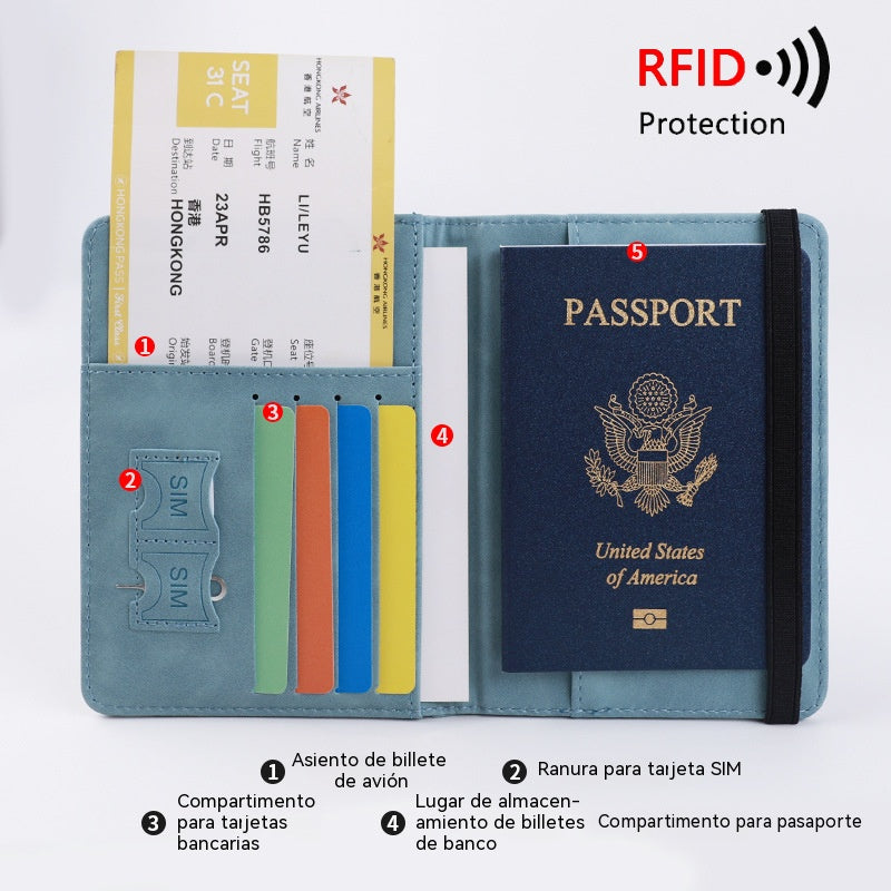 🔥【Compre 1 y obtenga 1 gratis：2 piezas】🎒✨ Cartera de Viaje Premium con Protección RFID – Seguridad y estilo en cada trayecto