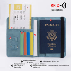 🔥【Compre 1 y obtenga 1 gratis：2 piezas】🎒✨ Cartera de Viaje Premium con Protección RFID – Seguridad y estilo en cada trayecto