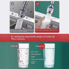 【2 por 25 euros】💦👍🏻Filtro purificador de agua para grifo de acero inoxidable