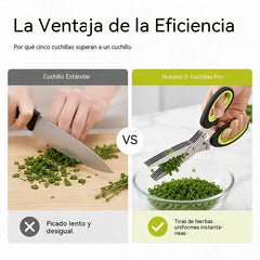 ✂️Tijeras multifuncionales de acero inoxidable para cebolletas con tapa de seguridad