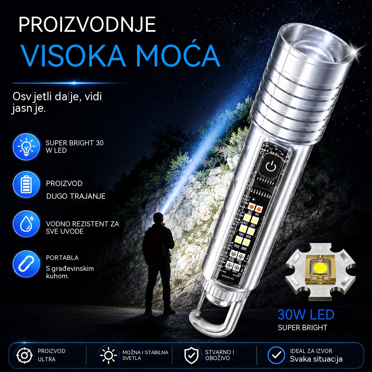 👍👍Kompaktna svjetiljka velike snage s višeizvornom LED diodom, prijenosna i s ultra dugim vijekom trajanja baterije.