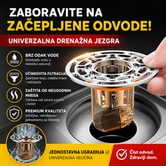 🔥Kupite jedan, dobijte jedan gratis✨Univerzalna jezgra za podni odvod protiv neugodnih mirisa sa saćastim filterom
