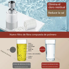 ✅✅【2 por 26 euros】💦👍🏻Filtro purificador de agua para grifo de acero inoxidable