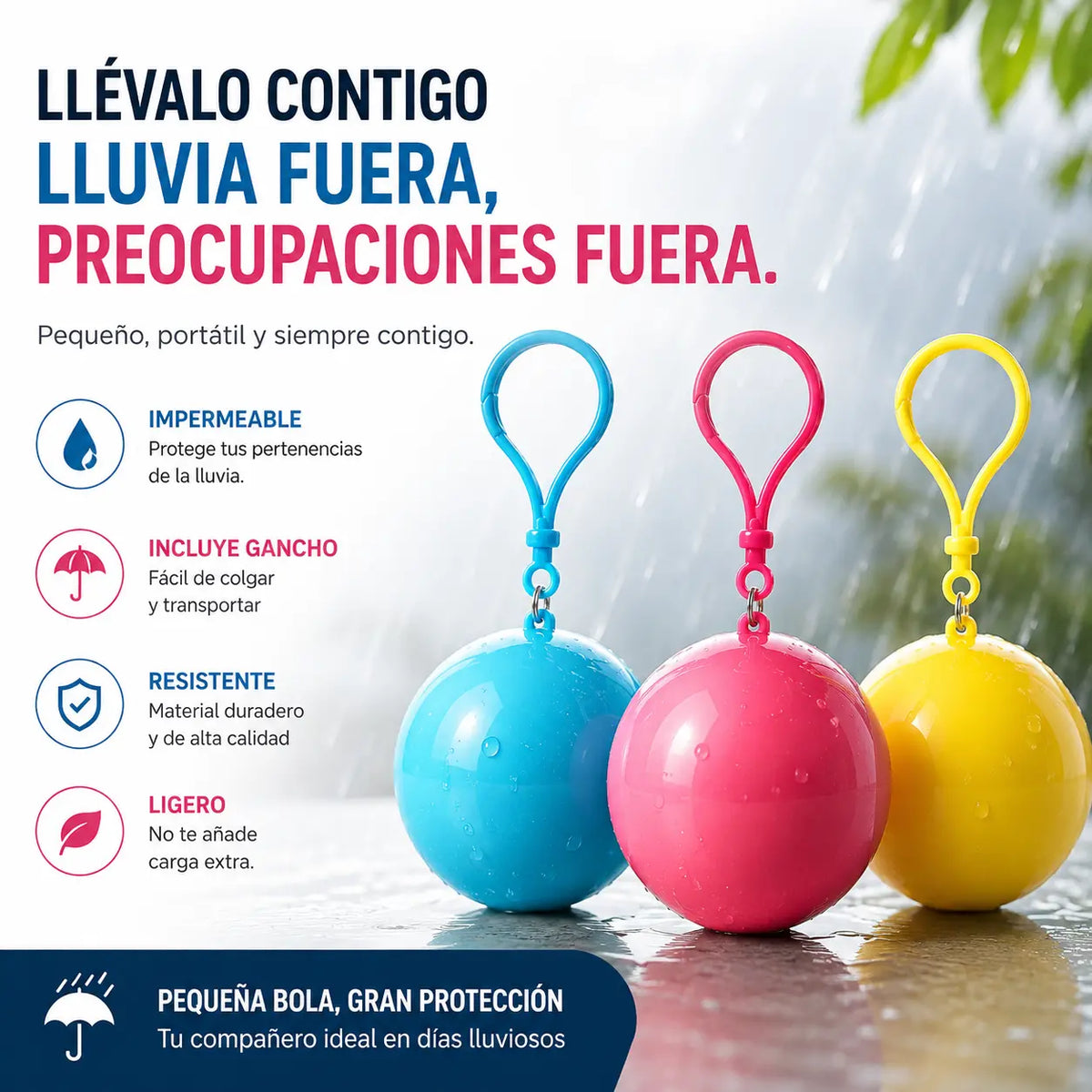 🌧️ Impermeable desechable de bolsillo para lluvias inesperadas